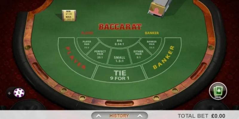 Tổng hợp các tool baccarat hiệu quả nhất hiện nay